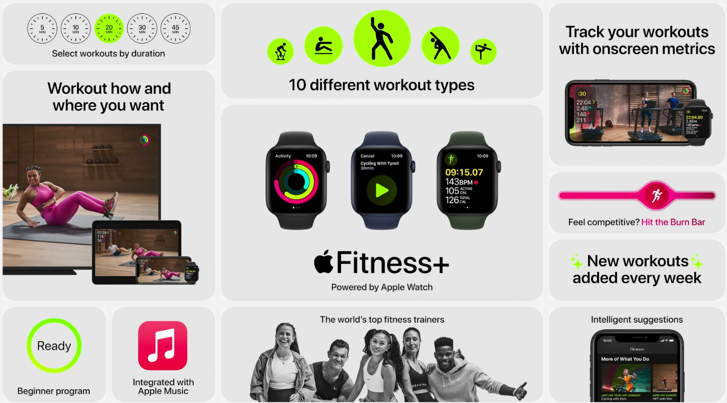 Подписка на Fitness+ Подписка на Fitness+